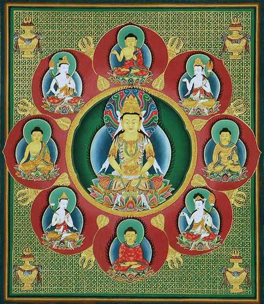 Mandala budista del Buda Vairochana rodeado de ocho adibuddhas y bodhisattvas | Decademia